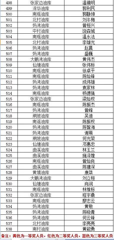 部际比较，中国国防建设的进步与未来展望（部2年对比0年），中国国防建设的进步与未来展望，部际比较下的两年跨越发展分析